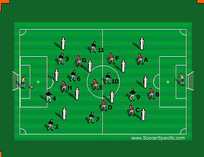 Passningsspel för utveckling av rumslig medvetenhet 